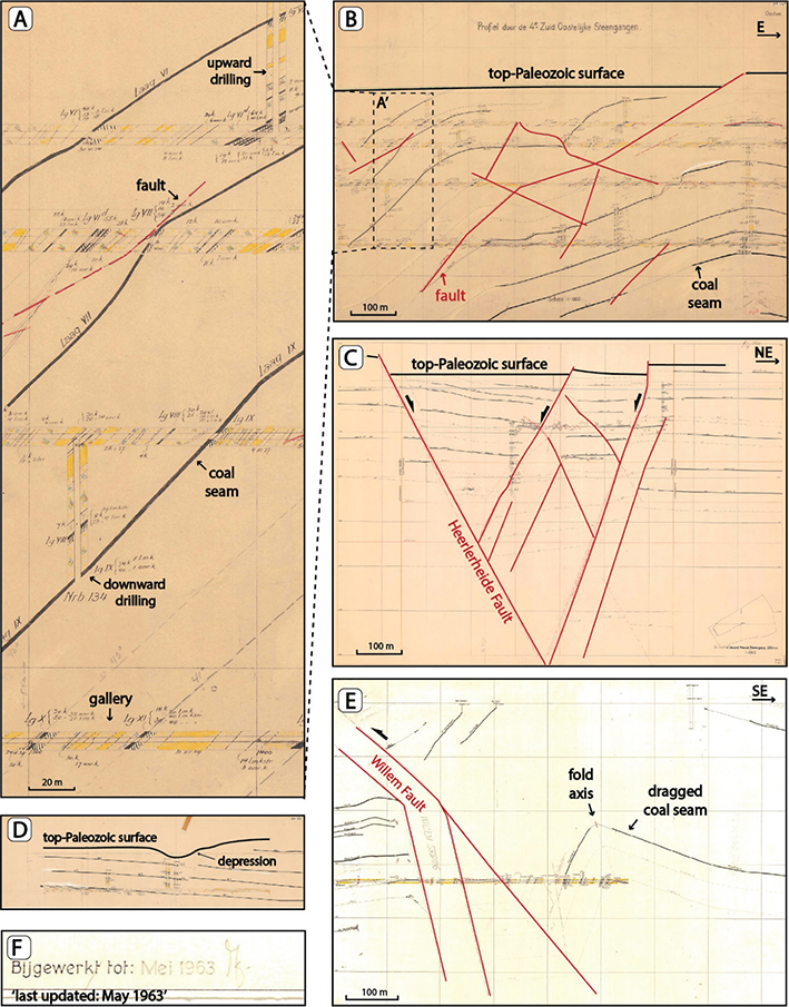 Fig 4