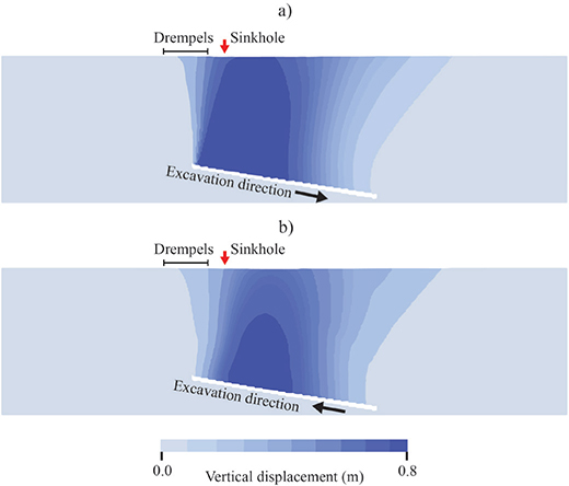 Fig 10