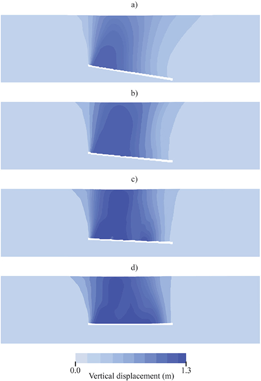 Fig 13