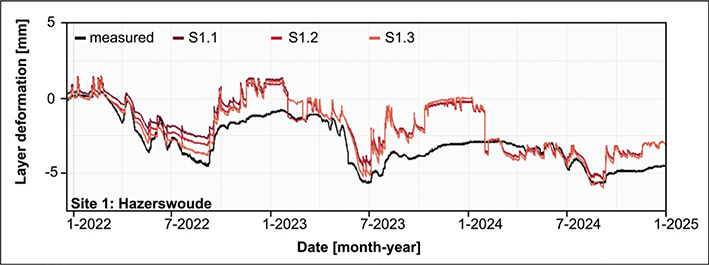 Fig 11