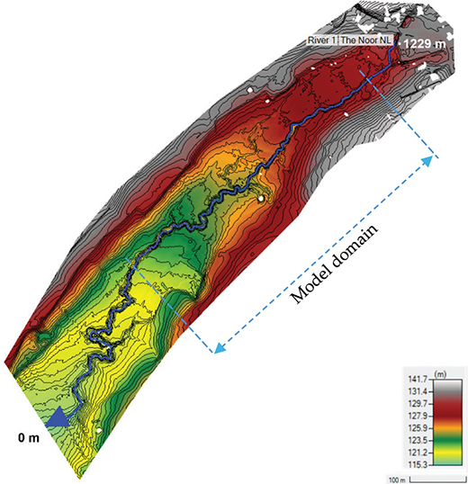 Fig 8