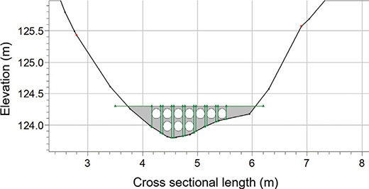 Fig 10