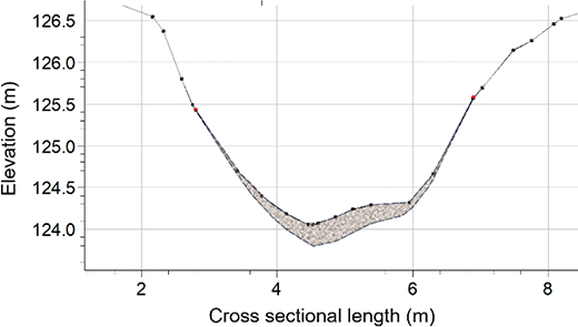 Fig 11